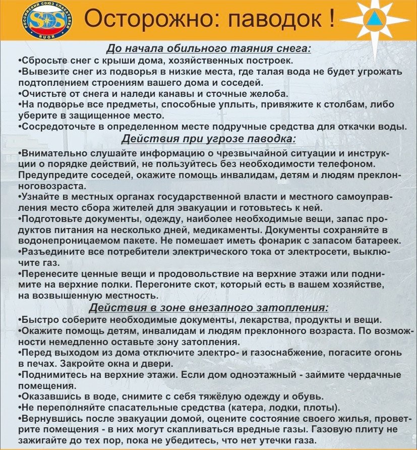 Осторожно! Паводок!.