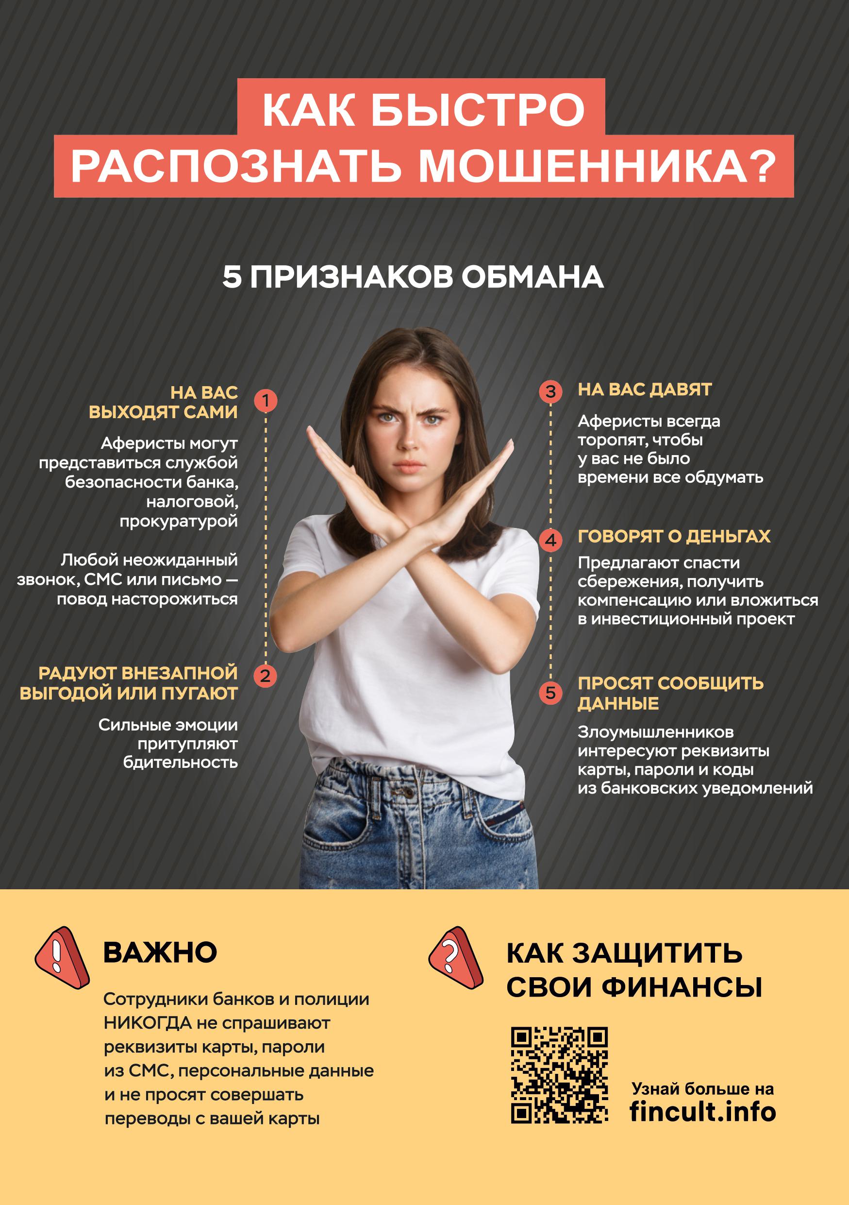 Будьте бдительны! Не поддавайтесь на уловки мошенников!.