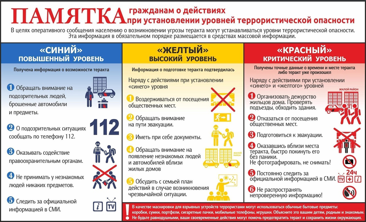 ❗ ПАМЯТКА гражданам об их действиях при установлении уровней террористической опасности ❗  ???? В целях своевременного информирования населения о возникновении угрозы террористического акта могут устанавливаться уровни террористической опасности.  ⚠Уровен.