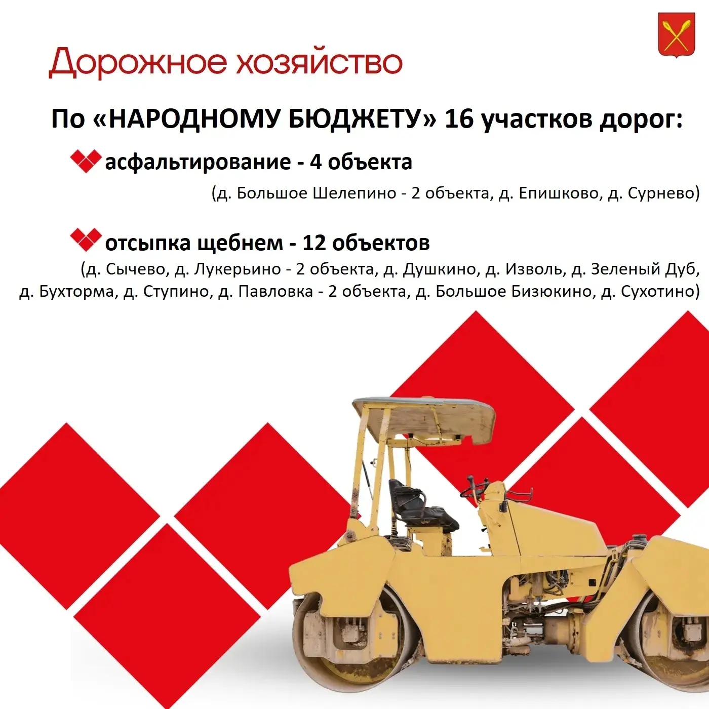 Фотографии.