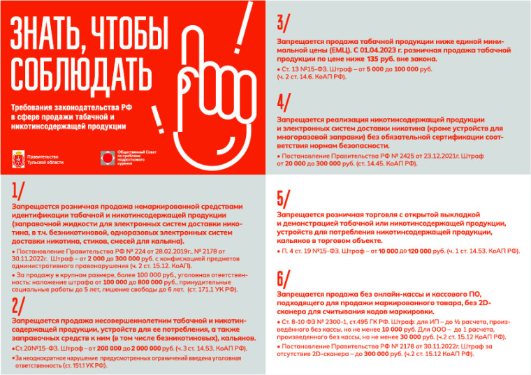 Требования законодательства в сфере продажи табачной и никотинсодержащей продукции. Требования законодательства в сфере продажи табачной и никотинсодержащей продукции.