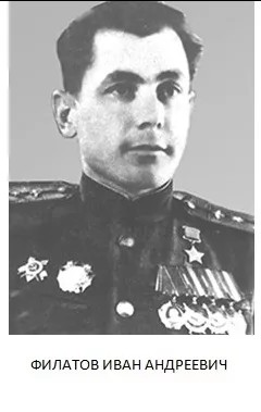 ФИЛАТОВ Иван Андреевич.